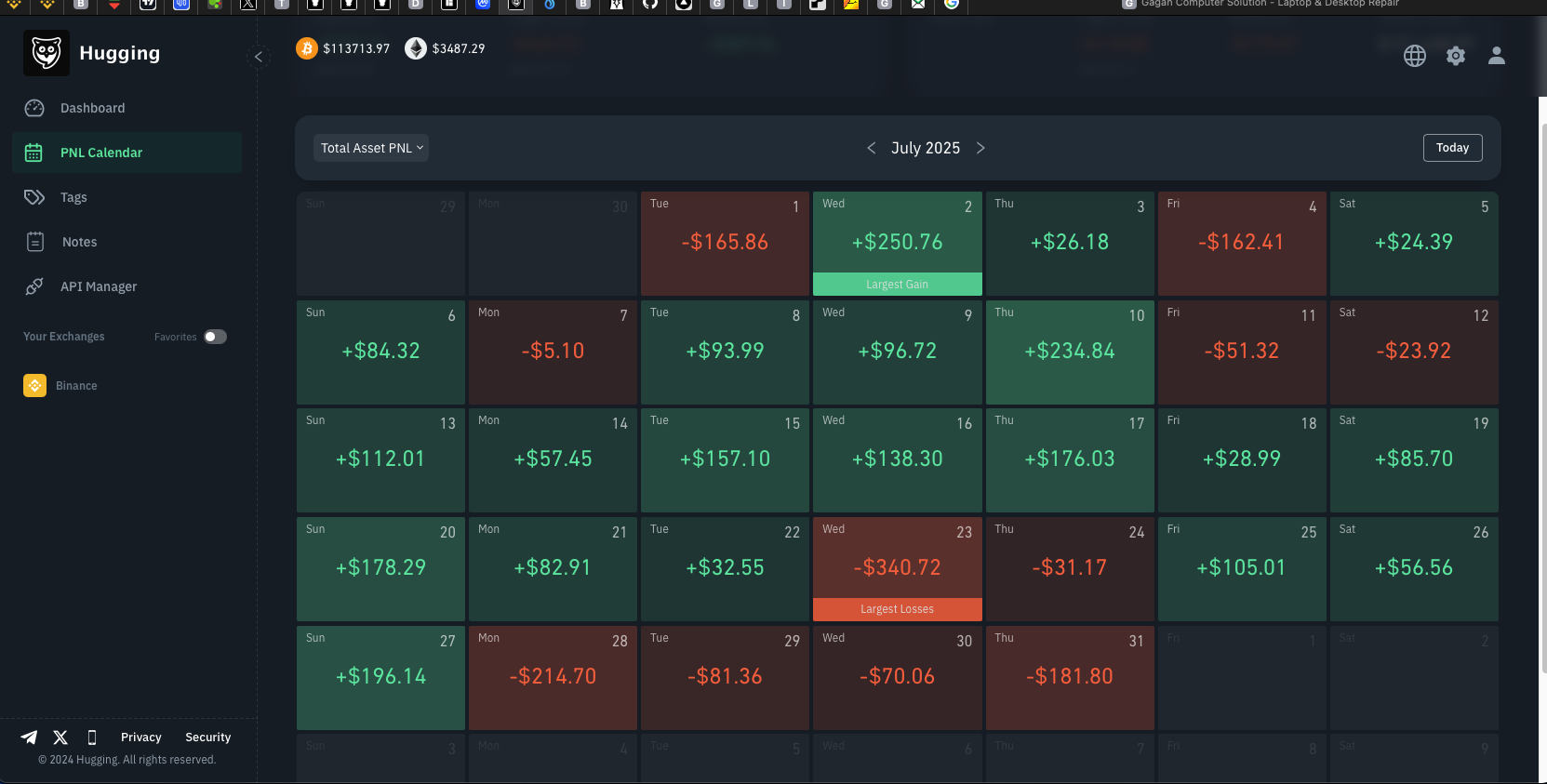 BTC Futures PnL Calendar